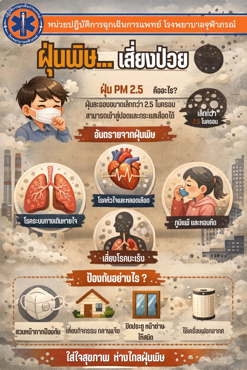 5 ข้อ ป้องกันฝุ่น PM2.5 😷 ฟุ้งทั่วเมือง!
